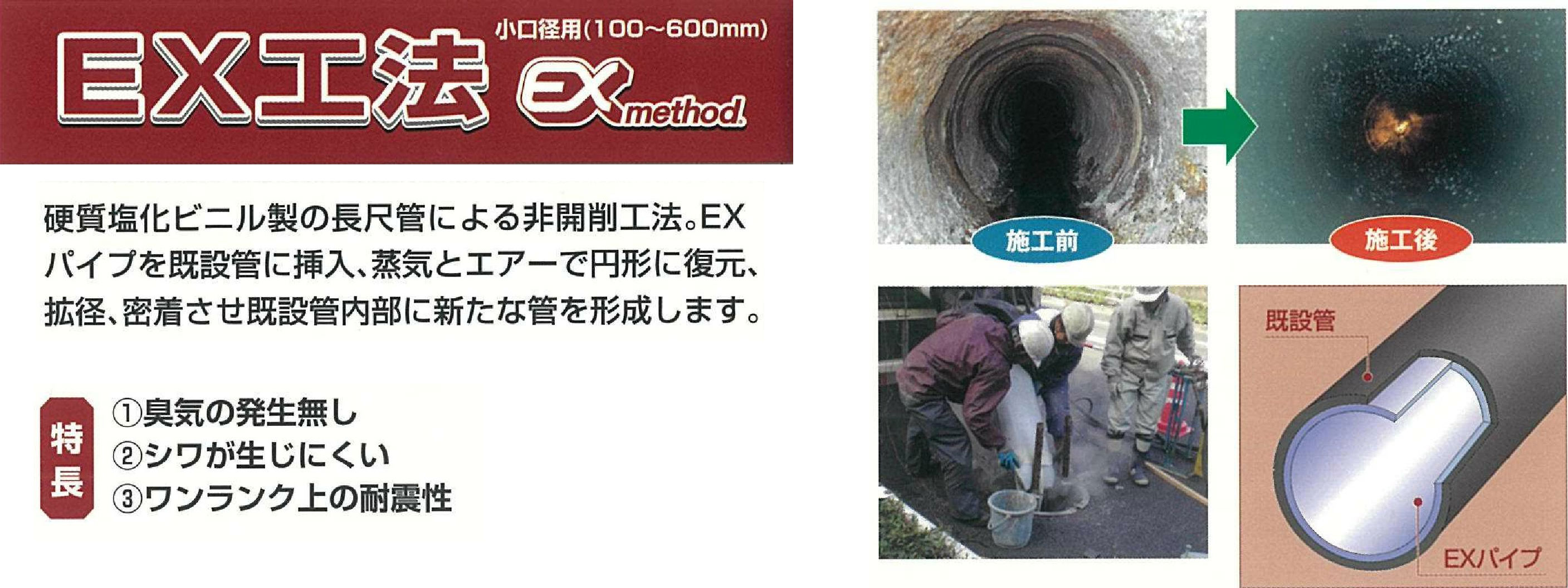 EX工法